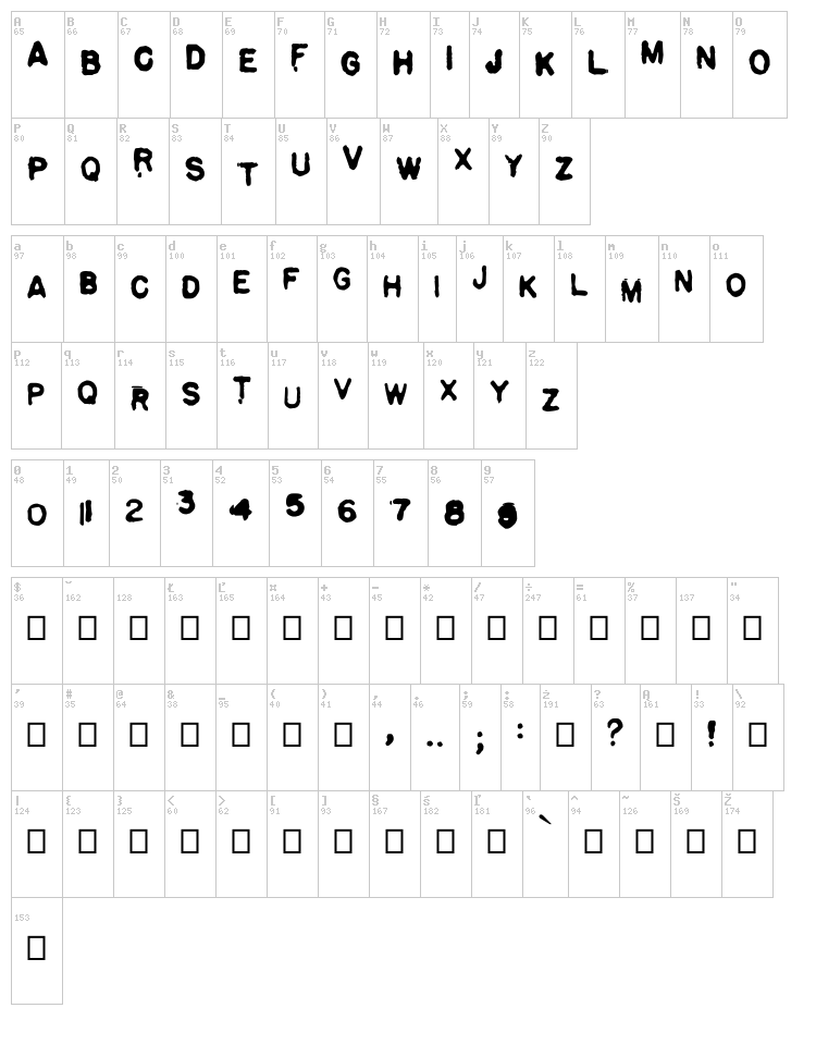 Pulp Stories font map